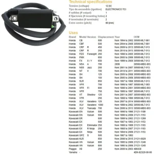 Výprodej DZE zapalovací cívka HONDA CB/CBF/FES/NSA/NSS/NT/SH/VFR/XLV; KAWASAKI EN/ER/EX/GPZ/KLR/VN; YAMAHA XT/XV