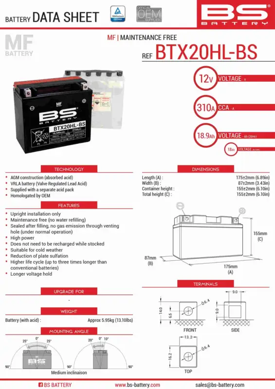 Výhodná Nabídka BS akumulátor BTX20HL-BS (YTX20HL-BS) 175X87X155 bezúdržbový - elektrolyt zvlášť (310A) UE48 (2)